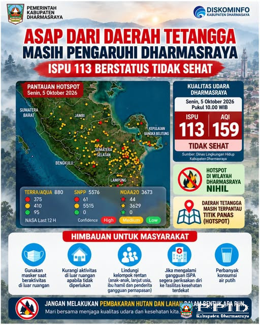 Judul Berita